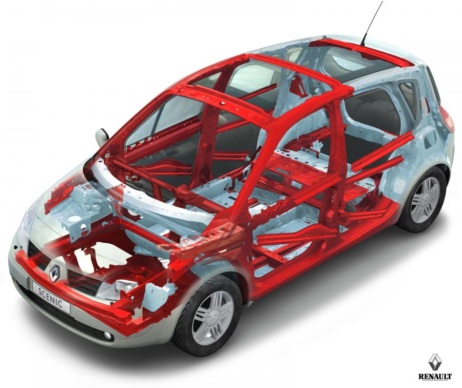  Renault Scenic 2003 года  (фото 7 из 53)